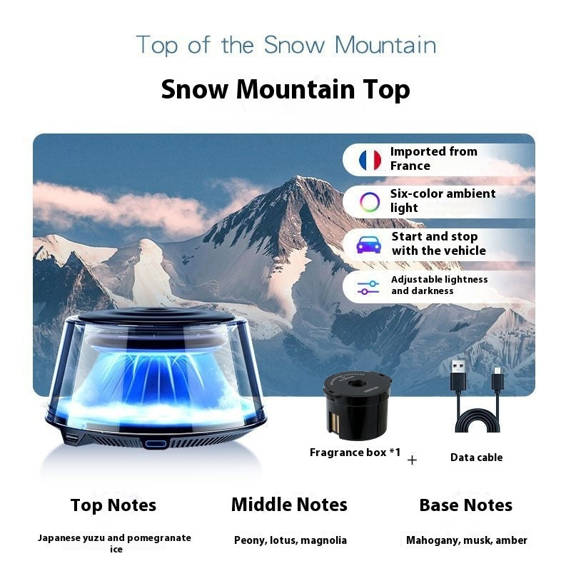 Fragrance Automatic Spray – High-End Car Aromatherapy Diffuser (90 Days Long-Lasting Freshness)