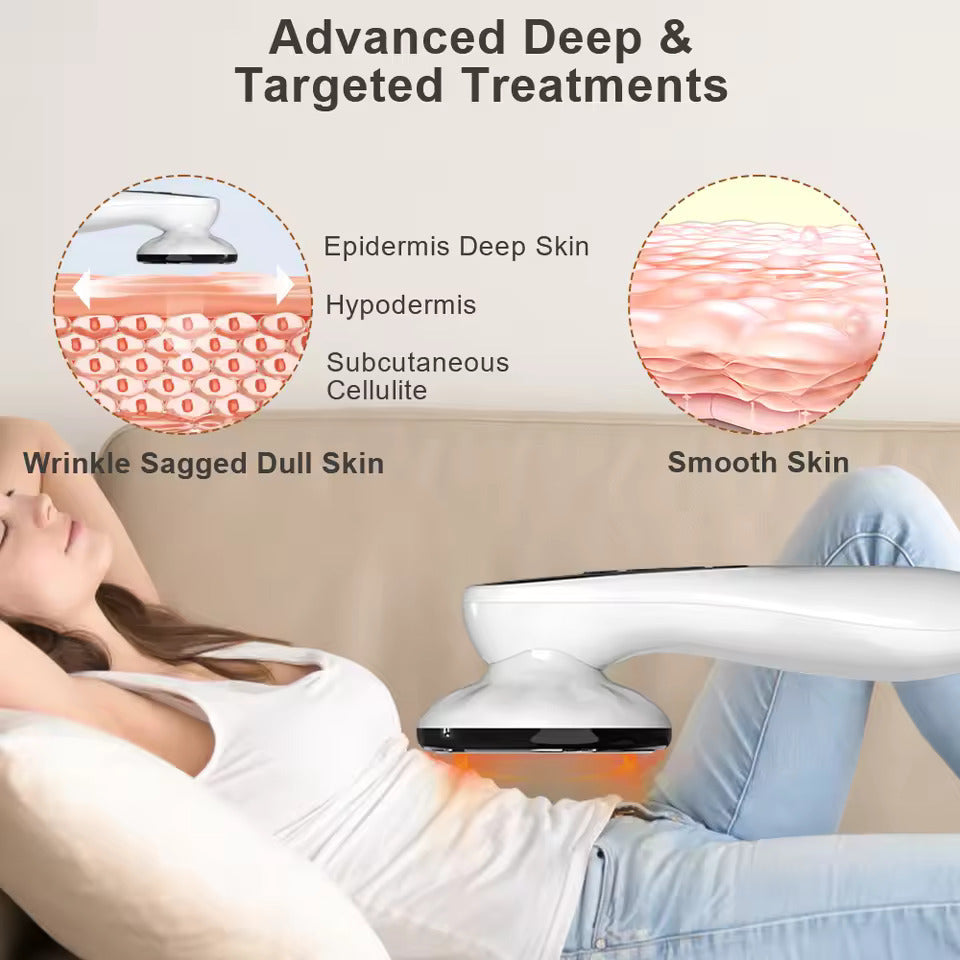 5-in-1 Body Sculptor Massager – Anti-Cellulite, Fat Burning, Skin Tightening & Lymphatic Drainage