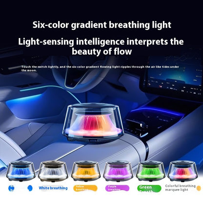 Fragrance Automatic Spray – High-End Car Aromatherapy Diffuser (90 Days Long-Lasting Freshness)