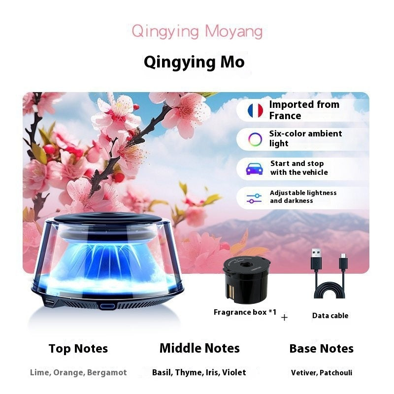 Fragrance Automatic Spray – High-End Car Aromatherapy Diffuser (90 Days Long-Lasting Freshness)